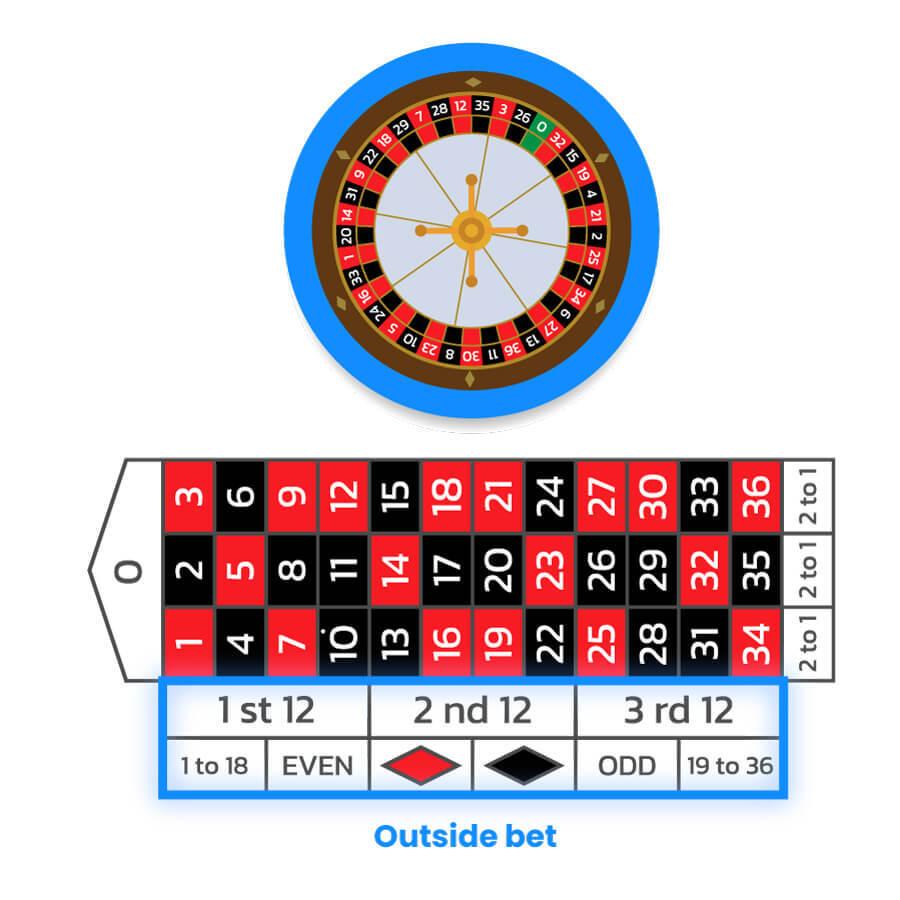 Khám phá thế giới texas poker việt nam và bí quyết chiến thắng tại texas poker việt nam
