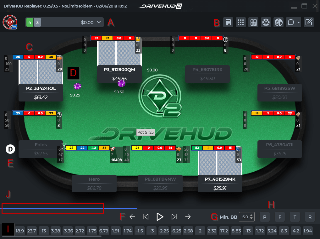 Khám phá thế giới cược sảnh 3D và nhận ưu đãi hấp dẫn với cược sảnh 3D